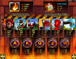 tabella pagamenti slot 5 reel fire