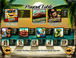 tabella pagamenti slot caribbean paradise
