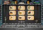 tabella pagamenti slot crypt keeper