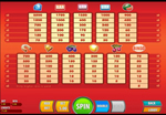 tabella vincite slot diamond dreams deluxe