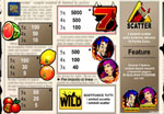 paytable slot firestarter