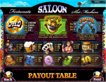 tabella pagamenti slot fortunate saloon