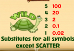 slot machine funzoo online
