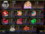 tabella pagamenti slot glamour world