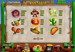 tabella pagamenti slot las cucas locas