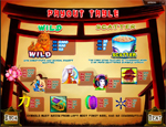 tabella pagamenti slot matsuri