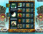 tabella pagamenti slot mayan secret