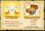 slot machine online pirates