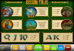 tabella vincite slot russian tales