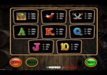 tabella pagamenti slot treasure island