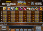 slot machine gratis troll hunters