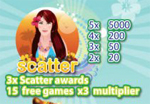 slot machine online tropicana